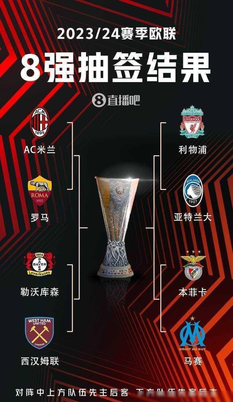 整体净效率 整体净效率