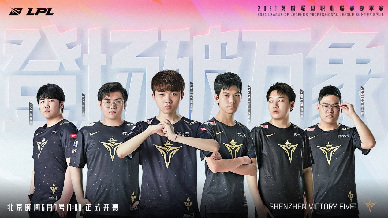 队伍在首局 队伍在首局